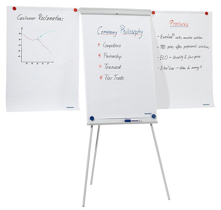 Flip Charts For Hire, Event Equipment Rental